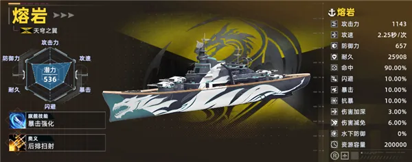 大洋守护者2025官方正版 大洋守护者2025官方正版