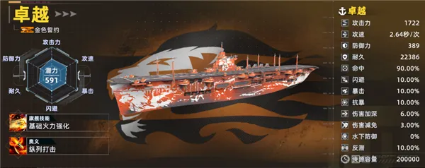 大洋守护者2025官方正版 大洋守护者2025官方正版