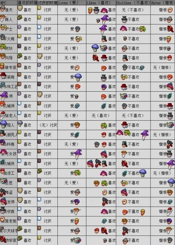 ̩�����Ǵ浵2026���°汾