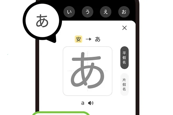 MOJiKana