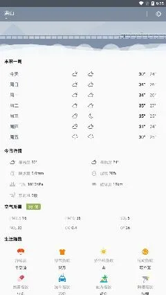 快天气最新手机版 快天气最新手机版