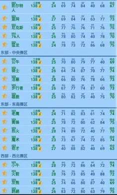 �����������߰���˺������ݰ�2026���°汾
