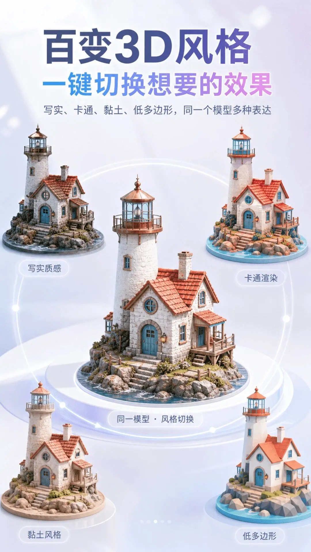 AI 3D��ģ2026���°汾