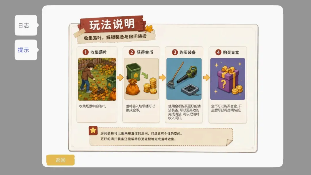 ��Ҷ����(��Ҷ������Ϸ)