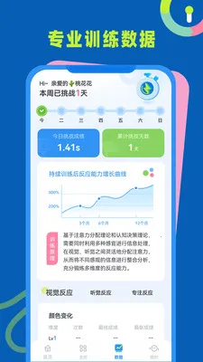 ��Ӧ��ѵ����׿���ֻ���