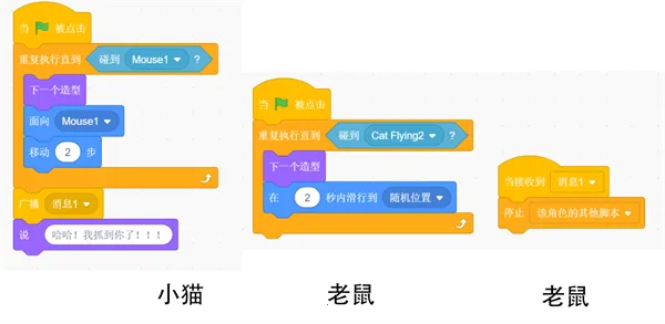 scratch3���������׿���ֻ���