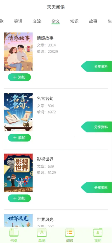 Ӣ��С���������ֻ���