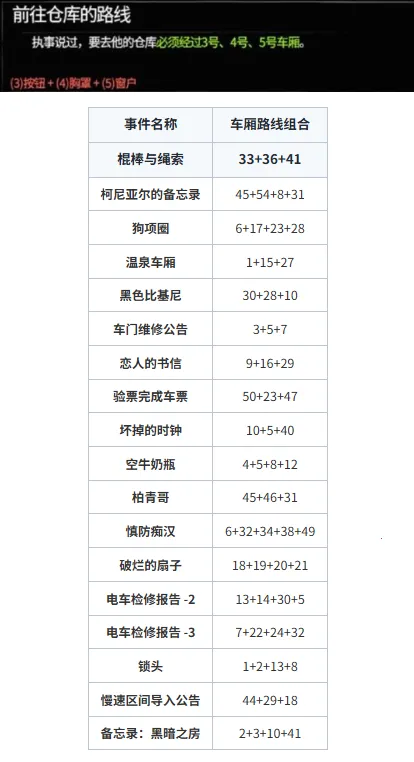 45�ŵ糵�����ֻ���