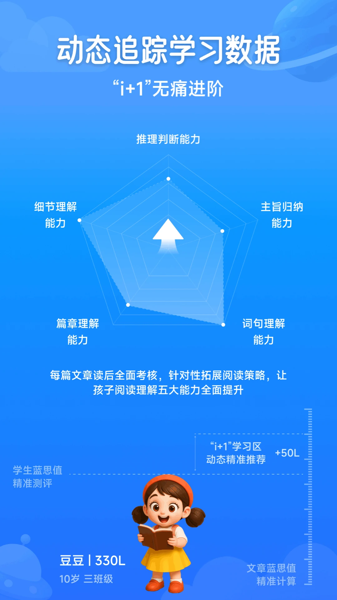 ����Ӣ��2026���°汾