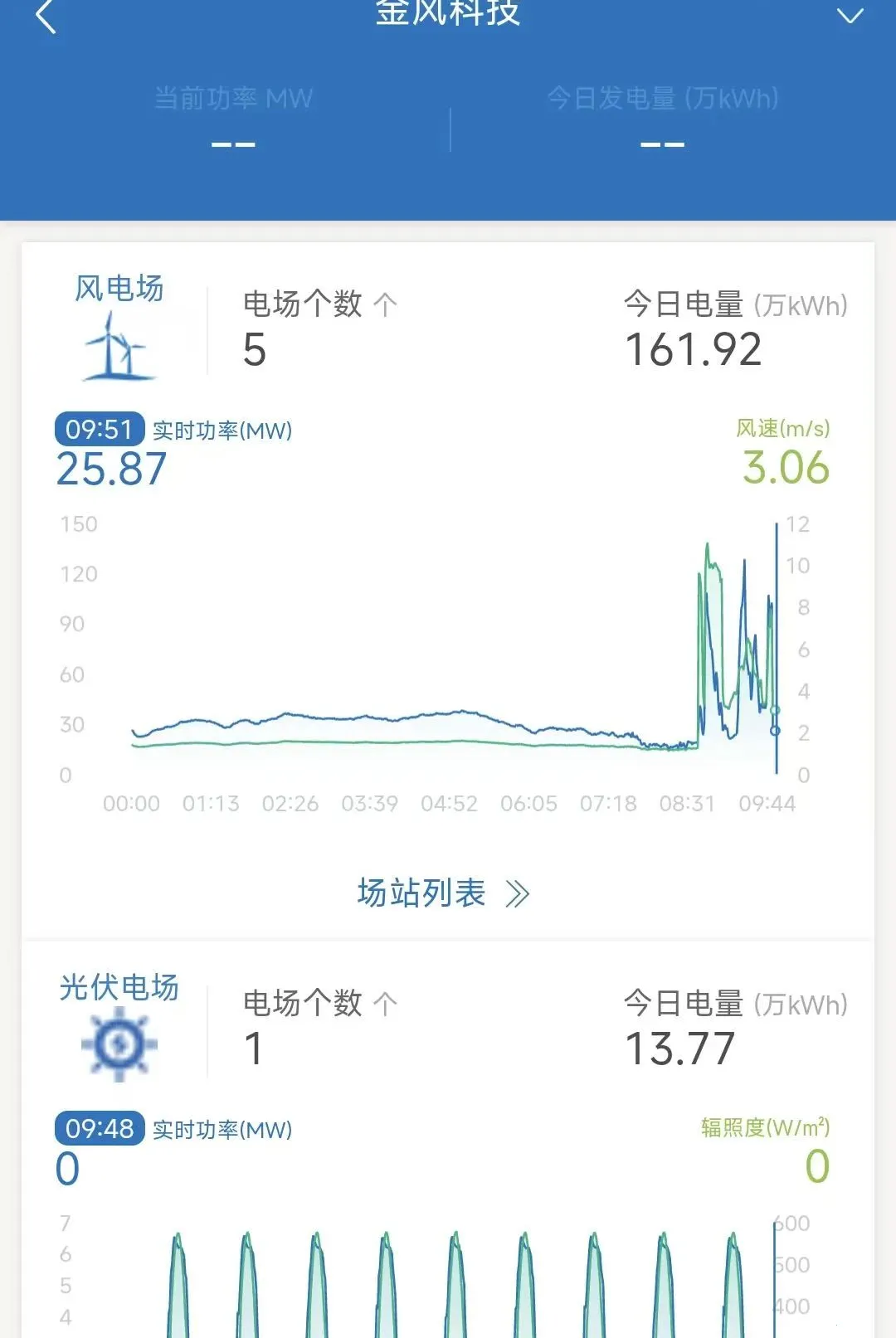�ǻ���Ӫ2026�ٷ����°汾